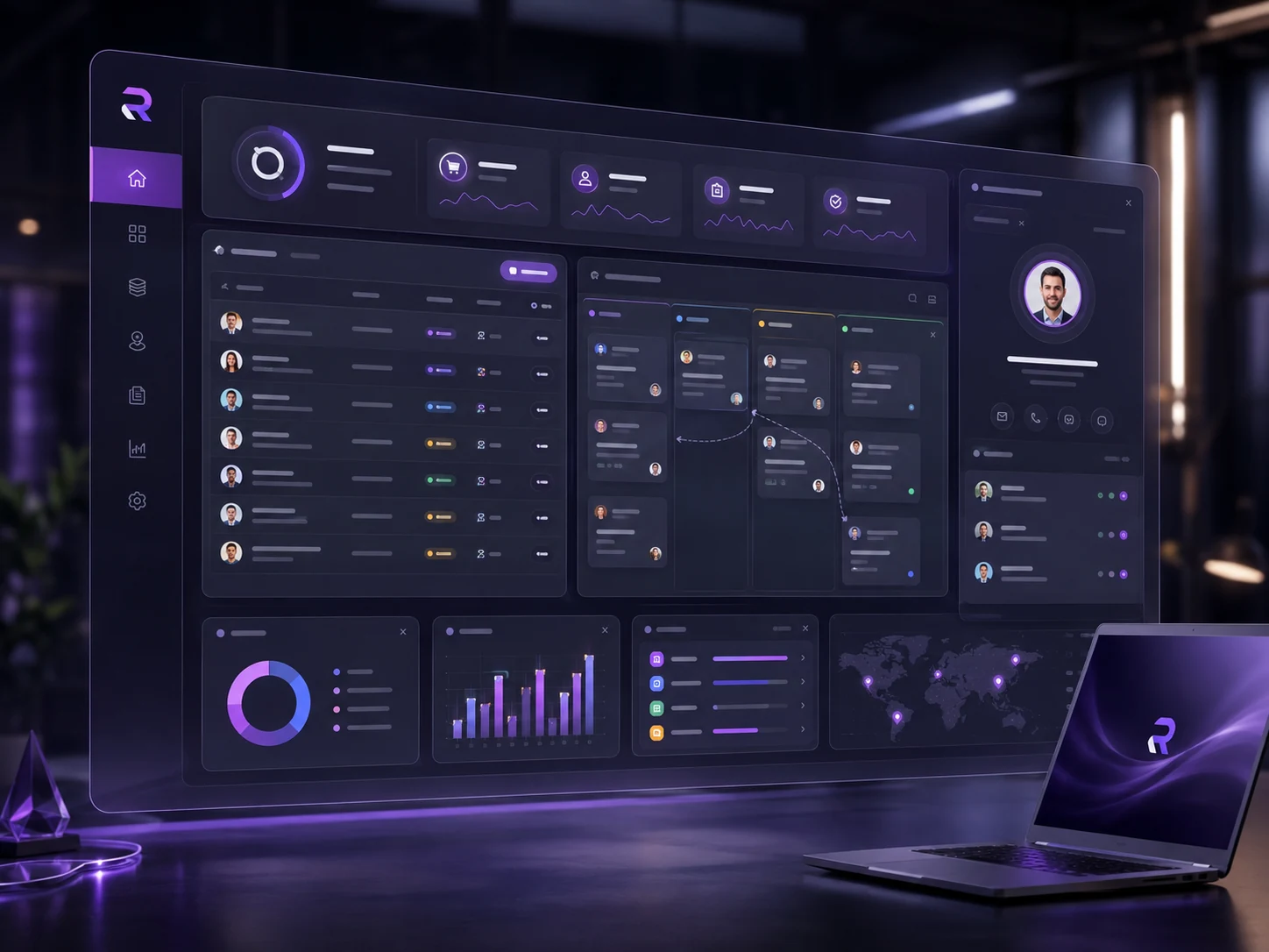 RServices